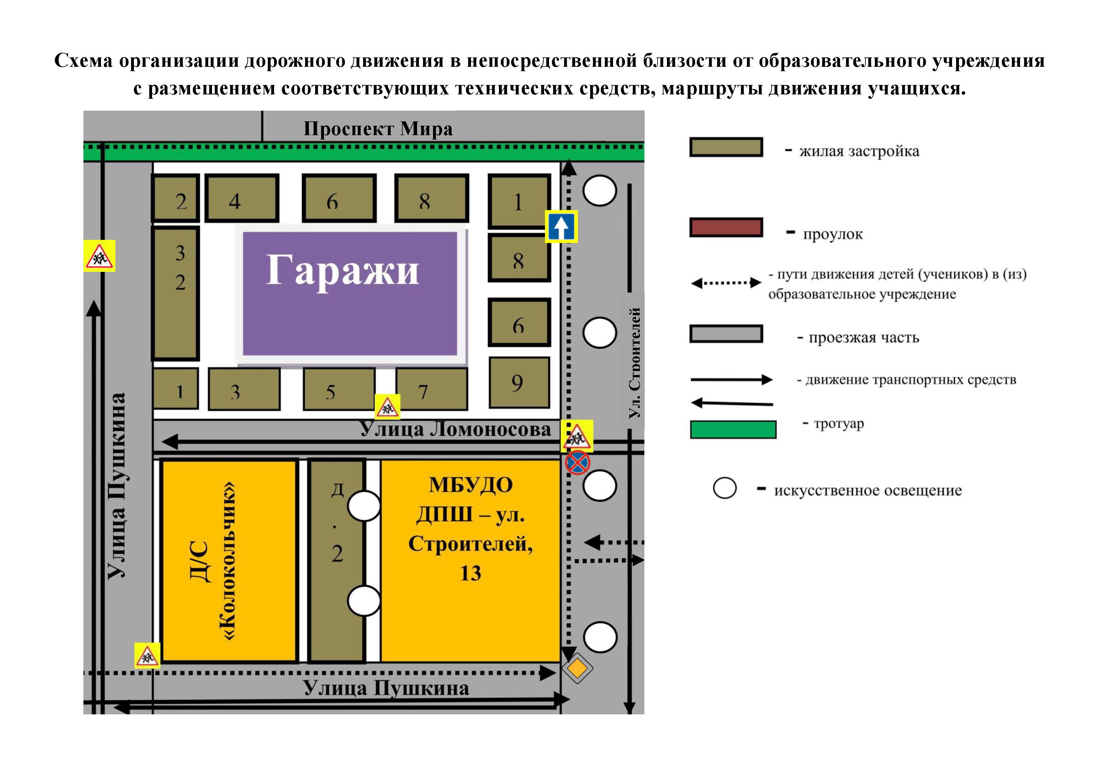 Skhema organizacii dorozhnogo dvizheniya