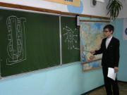 IХ районная научно-практическая конференция учащихся 5 – 8 классов «Восхождение»