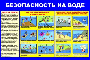 Pamyatka Kak vesti sebya na vode v letnee vremya