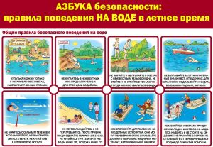 Azbuka bezopasnosti Kak vesti sebya na vode v letnee vremya